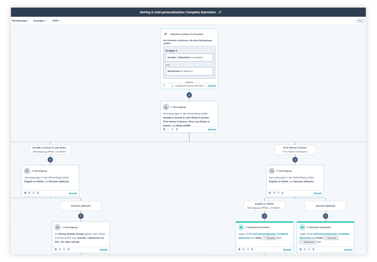 Visualisierung eines Workflows in HubSpot zur automatisierten E-Mail-Personalisierung basierend auf Anrede und Namensinformationen.