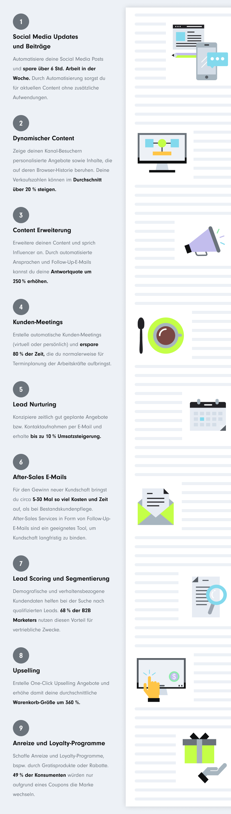 Infografik mit 9 Vorteilen von Marketing-Automatisierung:  Automatisierte Social Media Updates sparen über 6 Stunden pro Woche.  Dynamischer Content steigert die Verkaufszahlen um durchschnittlich 20 %.  Content-Erweiterung und automatisierte Ansprache erhöhen die Antwortquote um 250 %.  Automatische Kunden-Meetings sparen 80 % der Zeit für Terminplanung.  Lead Nurturing per E-Mail bringt bis zu 10 % Umsatzsteigerung.  After-Sales-E-Mails binden Kunden langfristig.  Lead Scoring und Segmentierung unterstützen gezieltes Marketing.  One-Click-Upselling erhöht die Warenkorbgröße um 360 %.  Anreize und Loyalty-Programme fördern Markentreue – 49 % der Konsumenten wechseln wegen Coupons.